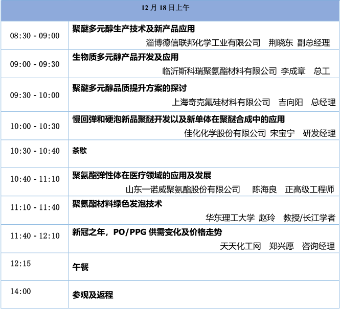 會(huì)議日程3
